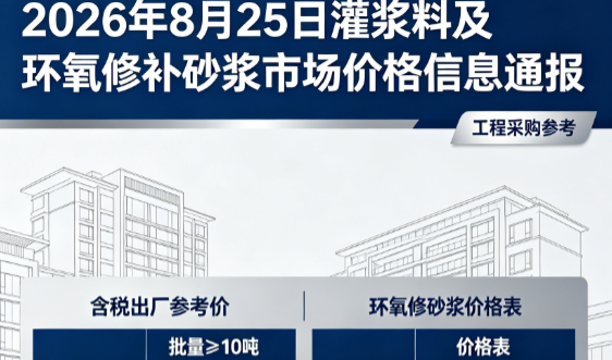 化隆2026年8月25日灌浆料及环氧修补砂浆市场价格信息通报